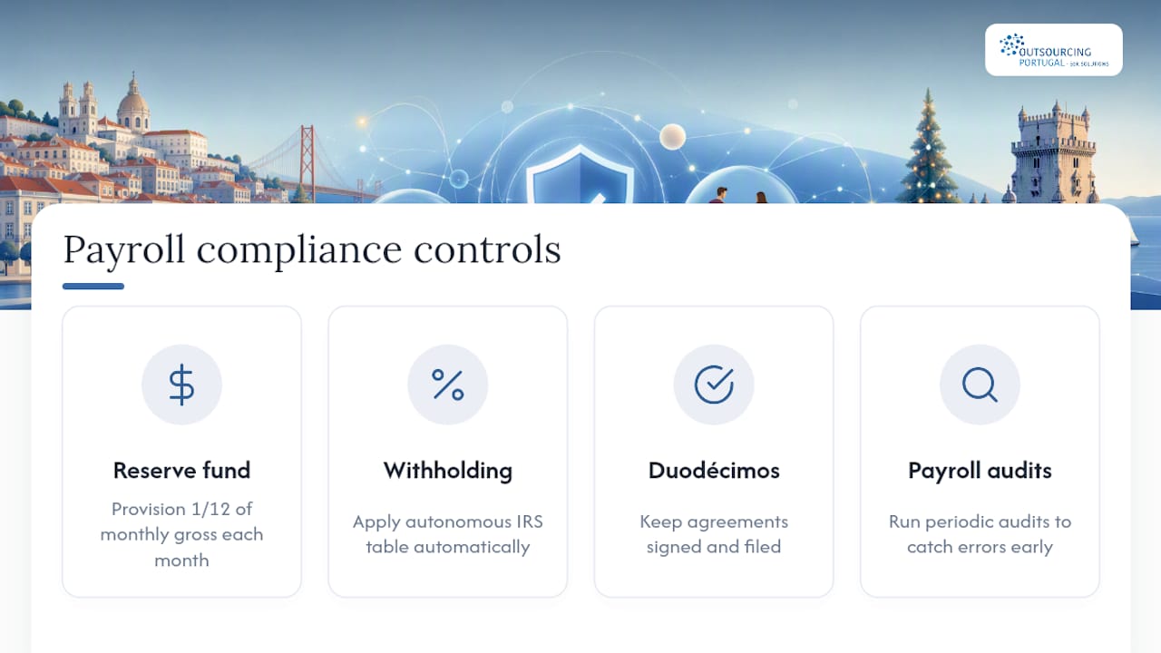 Four controls for compliant Portuguese payroll